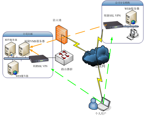 GA�ƽ�ס�(�й�����)�ٷ���վ