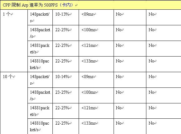 GA�ƽ�ס�(�й�����)�ٷ���վ