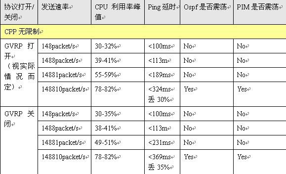 GA�ƽ�ס�(�й�����)�ٷ���վ