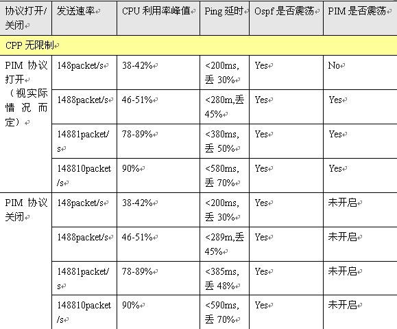 GA�ƽ�ס�(�й�����)�ٷ���վ