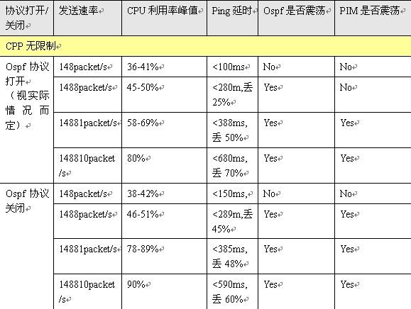 GA�ƽ�ס�(�й�����)�ٷ���վ