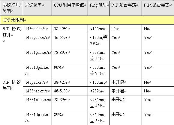 GA�ƽ�ס�(�й�����)�ٷ���վ