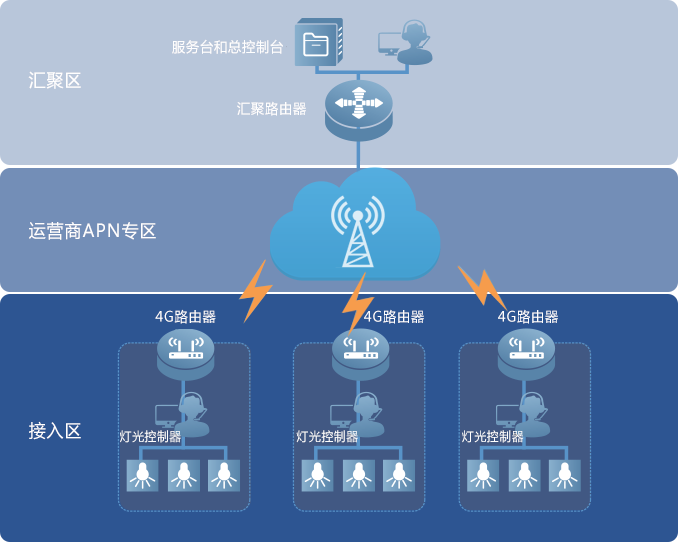 GA�ƽ�ס�(�й�����)�ٷ���վ