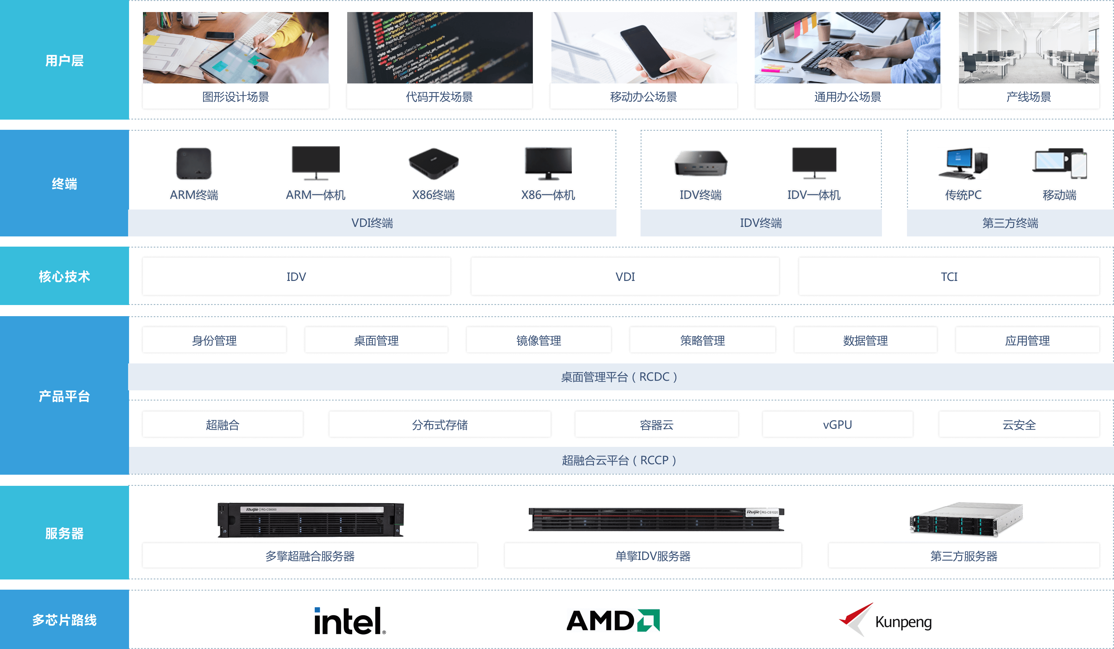 GA�ƽ�ס�(�й�����)�ٷ���վ