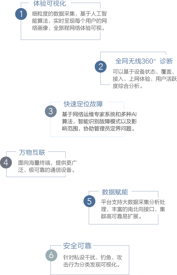 GA�ƽ�ס�(�й�����)�ٷ���վ